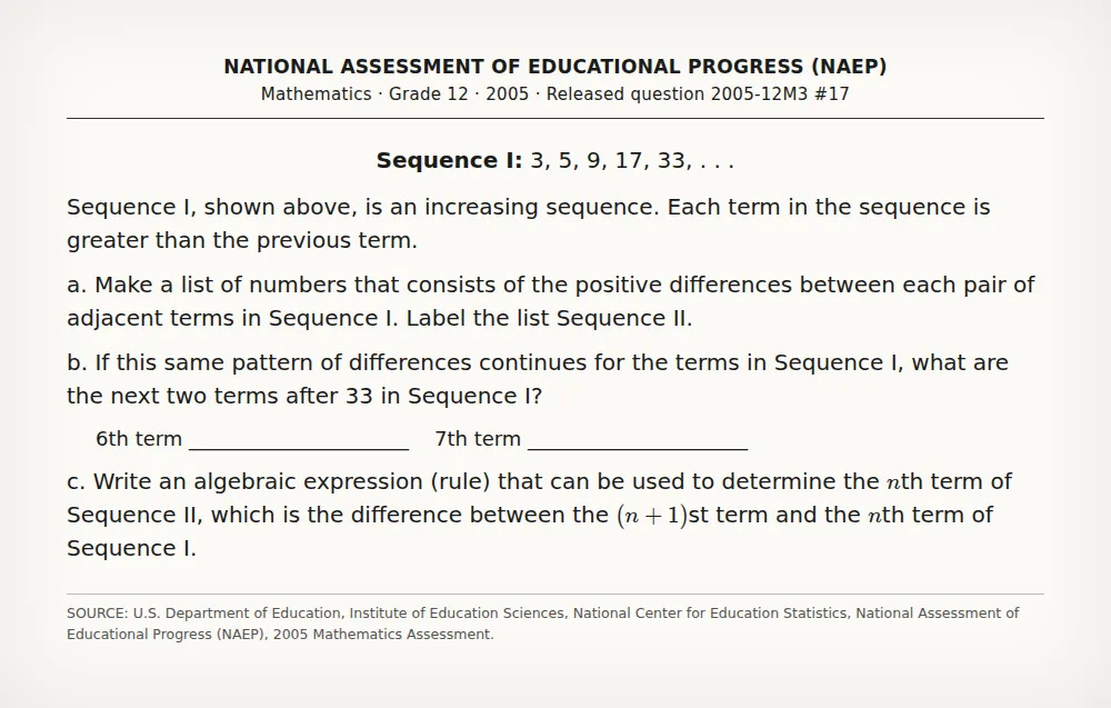 Question uploaded to PhotoExamAI: sequences and patterns (NAEP 2005 Mathematics, grade 12, question 2005-12M3 #17)